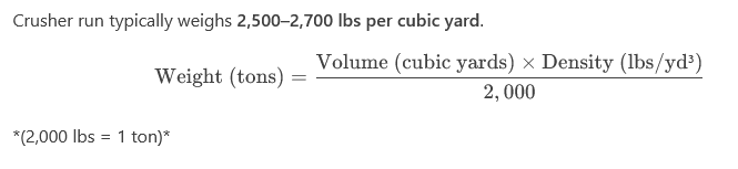 weight in ton
